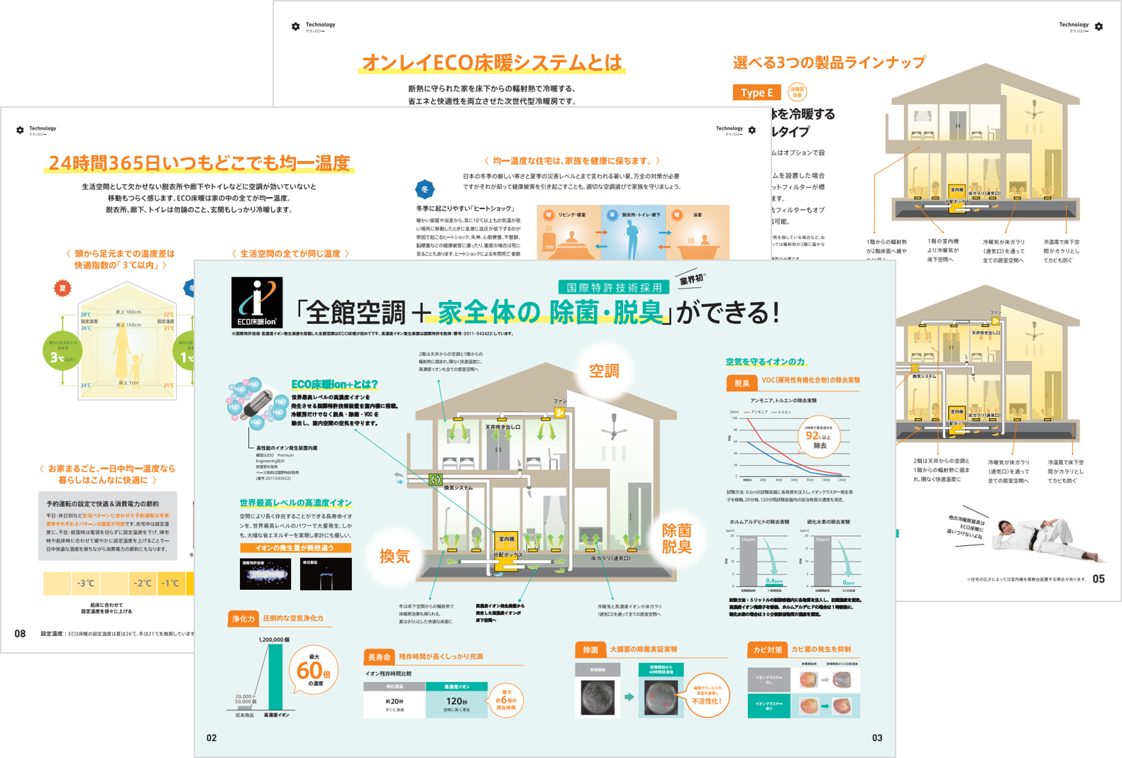 次世代型全館空調　オンレイ床暖システムまるわかりブック