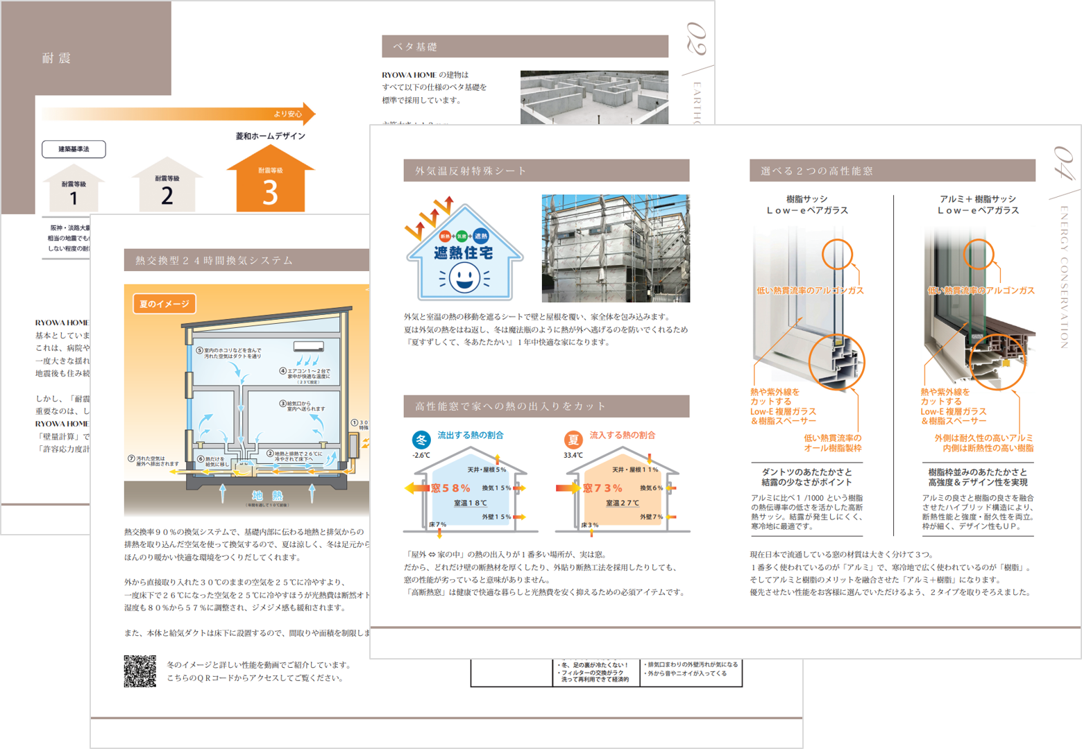 国内最高基準の高性能の秘密が良くわかるテクノロジーブック